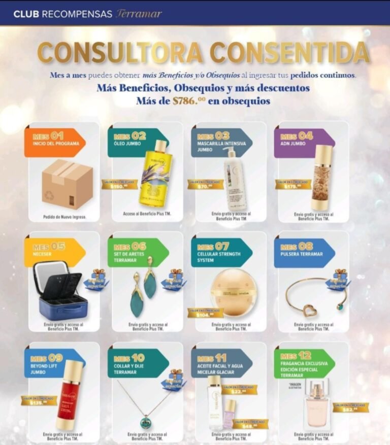 Regalos por continuidad