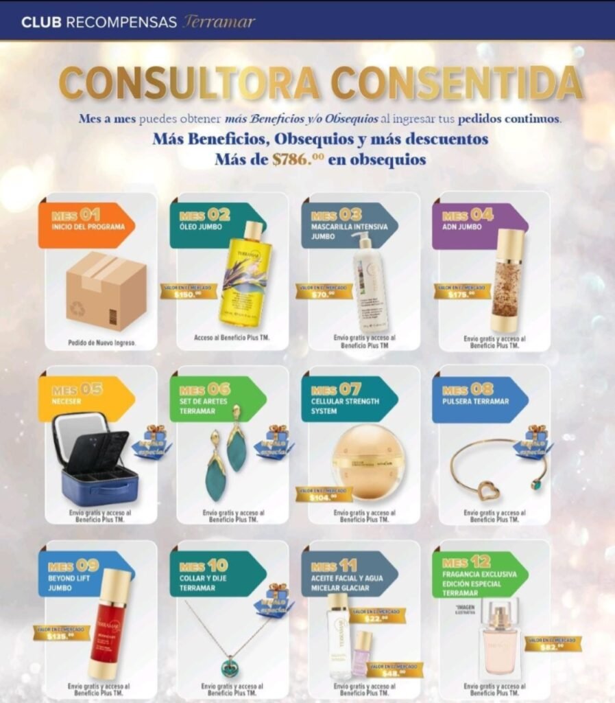 Beneficios por continuidad
